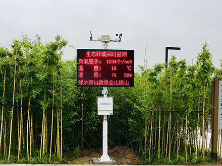 AN-EMS生态环境在线监测系统